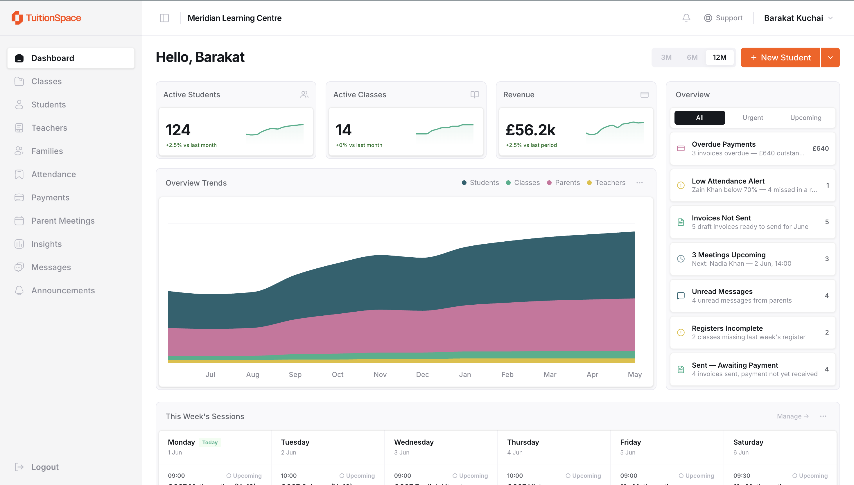TuitionSpace Dashboard